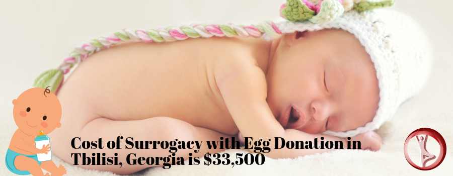 Cost of Surrogacy with Egg Donation in Tbilisi, Georgia